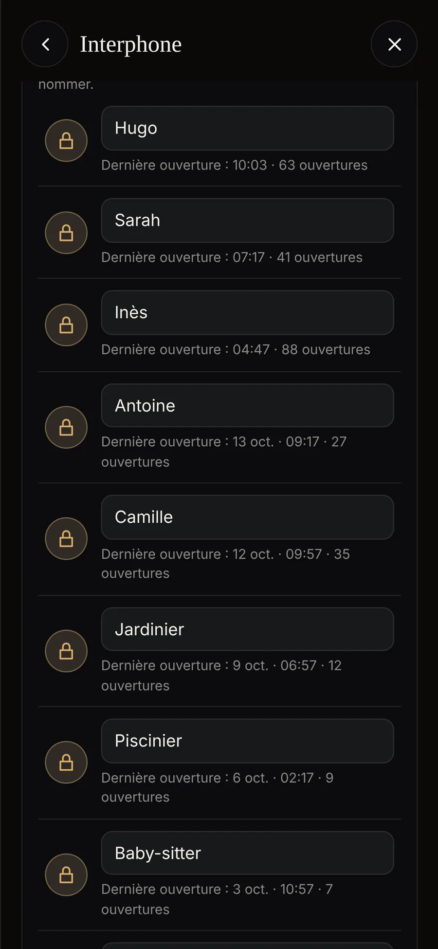 Les codes du clavier du portier, chacun avec un nom : Hugo, Sarah, Inès, Antoine, Camille, le jardinier