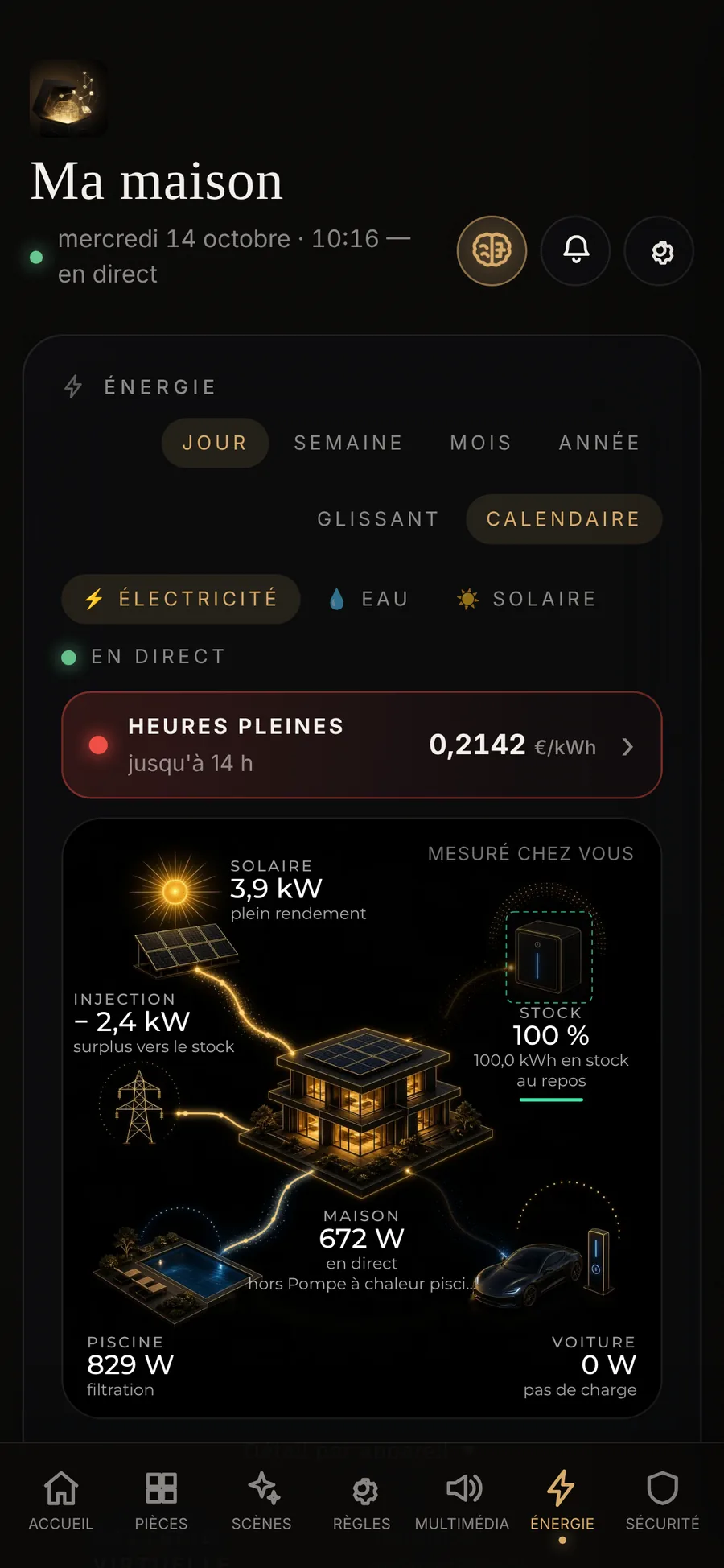 L'onglet Énergie : la villa et ses flux du moment