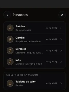 The people of the home: the owners, the guest and her departure, the cleaner, the living-room tablet