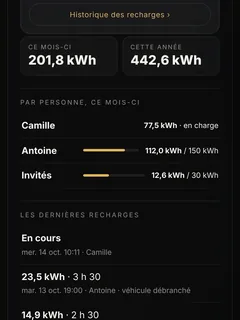 L'historique des recharges, dans l’application ÉCRIN HOME