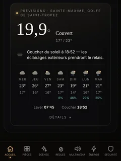 La météo de l'adresse sur l'Accueil : les prévisions et le coucher du soleil