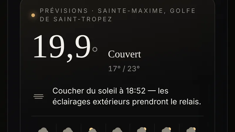La météo, dans ÉCRIN