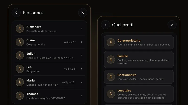 Les personnes et leurs droits, dans ÉCRIN