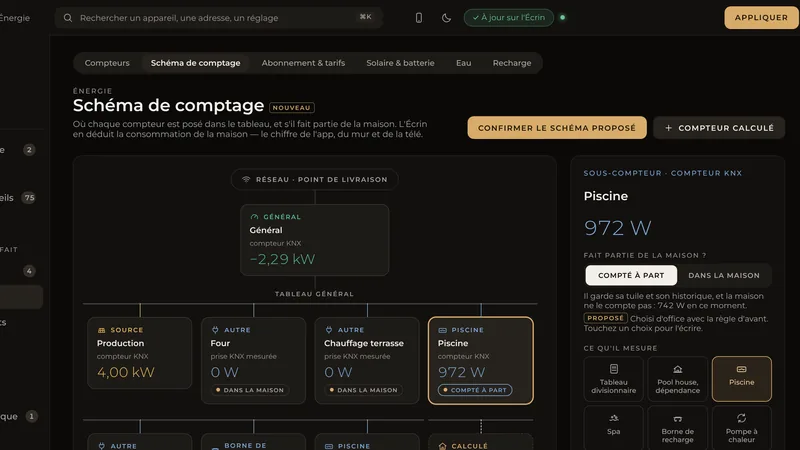 Pour l'installateur : Écrin Studio, dans ÉCRIN